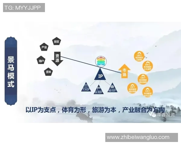 成都极限运动队的进攻体系与战术创新探索之路